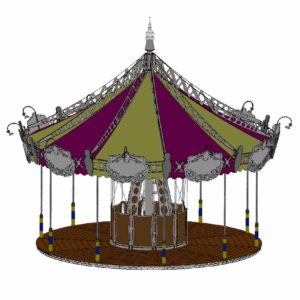 Merry-go-round Options插图6